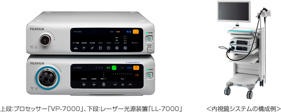 最新機器